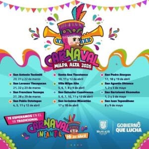 fechas carnavales Milpa Alta 2026